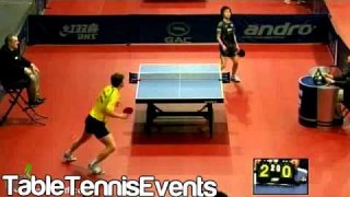Koki Niwa Vs Mattias Oversjo: Round 1 [Polish Open 2012]