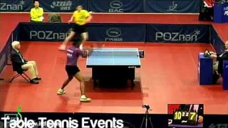 Jiang Tianyi Vs Kamal Sharath Achanta: 1/8 Final [Polish Open 2012]