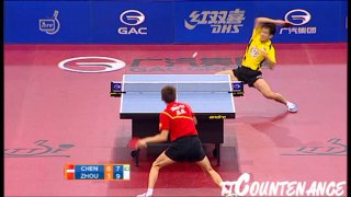 Polish Open: Zhou Yu-Chen Feng