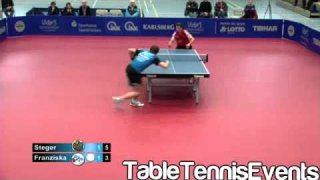 Patrick Franziska Vs Bastian Steger: Match 1 [German League 2012/2013]