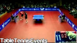 Patrick Baum Vs Stefan Fegerl: Match 5 [Champions League 2012/2013]