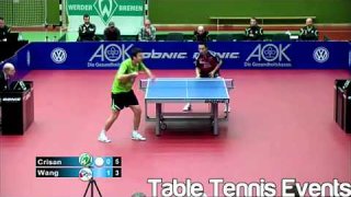 Adrian Crisan Vs Wang Xi: Match 2 [German League 2012/2013]