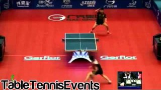 Wang Hao Vs Chen Chien-An: Round 1 [Grand Finals 2012]