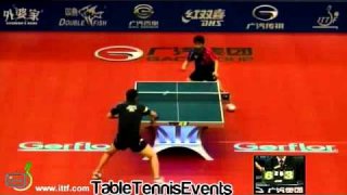 Gao Ning Vs Chuang Chih Yuan: 1/4 Final [Grand Finals 2012]