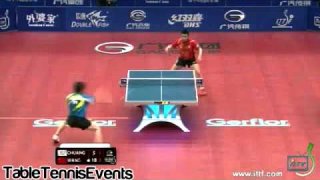 Wang Hao Vs Chuang Chih Yuan: 1/2 Final [Grand Finals 2012]