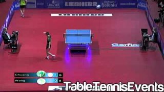 Chuang Chih Yuan Vs Wang Yang: 1/4 Final [German Cup 2012]