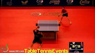Alexandre Robinot Vs Pierre-Luc Theriault: Qual. Groups [Spanish Open 2013]