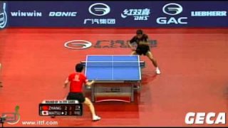 Zhang Jike vs Kenta Matsudaira[Austrian Open 2013]