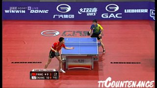 Austrian Open: Fang Bo-Chuang Chih Yuan