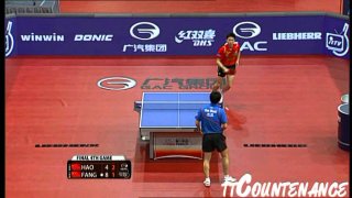 Austrian Open: Fang Bo-Hao Shuai