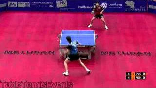 Marcos Freitas Vs Leung Chu Yan: Match 1 [Champions League 2012/2013]