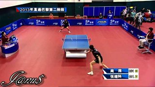 2013 China Trials for WTTC: ZHOU Yu - ZHANG Jike [HD] [Full Match/Short Form]