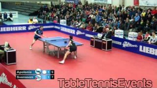 Tiago Apolonia Vs Robert Svensson: Match 3 [German League 2012/2013]