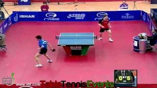 Romain Lorentz Vs Jung Youngsik: Round 1 [Kuwait Open 2013]