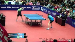 Koki Niwa Vs Jonathan Groth: Match 3 [German League 2012/2013]