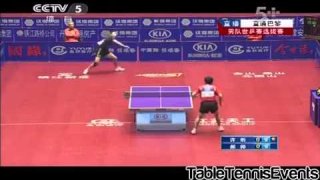 Xu Xin Vs Hao Shuai: [China Trials for WTTC 2013]