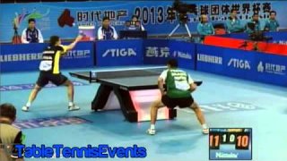 Thiago Monteiro Vs Kristian Karlsson: Group B [World Team Classic 2013]