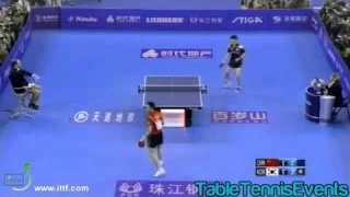 Xu Xin Vs Lee Sangsu: 1/4 Final [World Team Classic 2013]