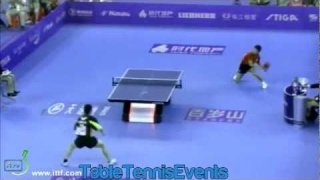 Zhang Jike Vs Chen Chien-An: Final [World Team Classic 2013]