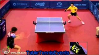 Ma Liang Vs Kang Donghoon: Qual.Groups [Korea Open 2013]