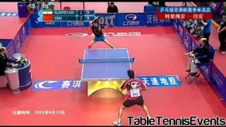 Yan An Vs Noshad Alamiyan: 1/2 Final [Asian Cup 2013]