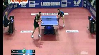 Table Tennis Bundesliga FINAL -  Crisan Vs Ryu Seung Min -