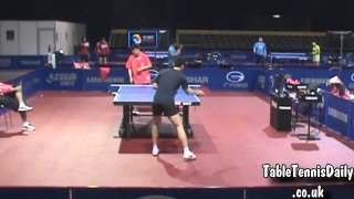 Ma Long Practice in 2013 WTTC Training Hall! Testing Racquets