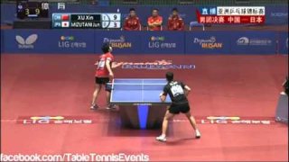 Xu Xin Vs Jun Mizutani: Final 1 [Asian Championships 2013]