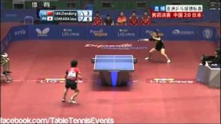 Fan Zhendong Vs Seiya Kishikawa: Final 3 [Asian Championships 2013]