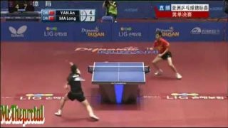 Table Tennis Asian Championships 2013 - Ma Long Vs Yan An - MS Final