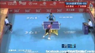 Zhang Jike Vs Yin Hang: Match 1 [Chinese Super League 2013]