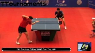 Fan Zhendong Vs Wong Chun Ting: 1/4 Final: Kuwait Open 2014