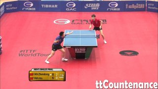 Kuwait Open: Fan Zhendong-Yan An HD