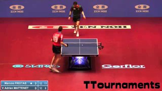 Marcos Freitas Vs Adrien Mattenet:Team Group: WTTTC 2014