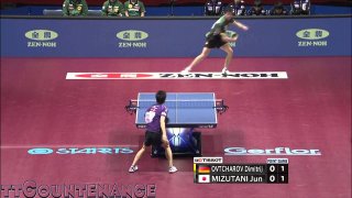 WTTTC: Jun Mizutani-Dimitrij Ovtcharov