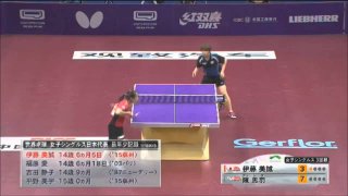 WTTC 2015 Highlights: ITO Mima vs CHEN Szu Yu (R 32)