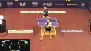 WTTC 2015 Highlights: DOLGIKH Maria vs BILENKO Tetyana (R 32)