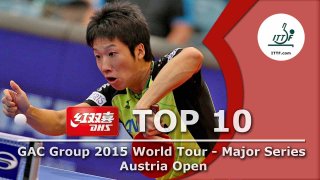 Austrian Open Top 10 Points 2015!
