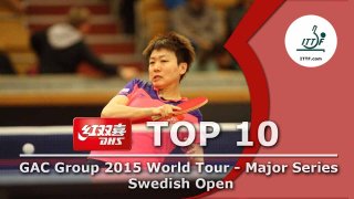 Swedish Open 2015 - Top 10 Points