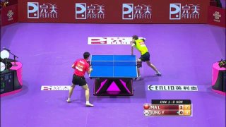 Ma Long vs Jung Youngsik (Semi Final)