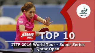 Top 10 Points at the Qatar Open 2016!