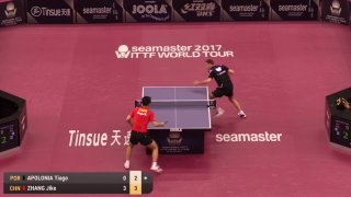 Zhang Jike vs Tiago Apolonia (Round 32)