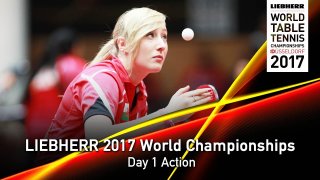 Day 1 Action - World Championships 2017!