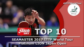 Japan Open 2017 - Top 10 Points!