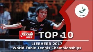 Top 10 Points - World Championships 2017