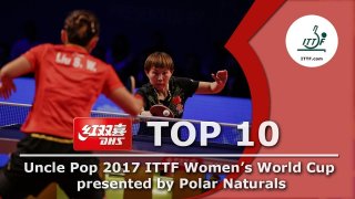 Top 10 Points - Women's World Cup 2017