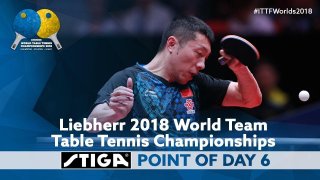 The best point of the World Team Championships!