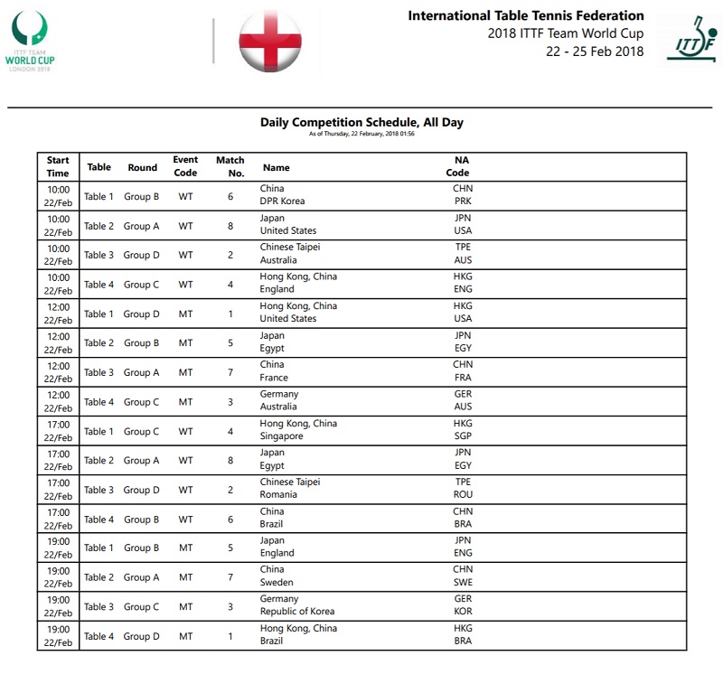 day1scheduleworldcup2018.jpg
