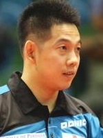 Wang Jian Jun