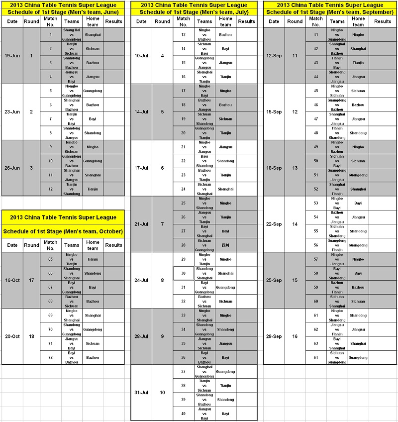 China Super League 2013 (CTTSL)